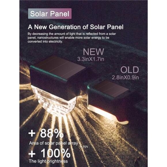 Solar Deck Lights Outdoor Waterproof LED Lights Fence Step Patio Garden 6 Pack - Picture 2 of 7